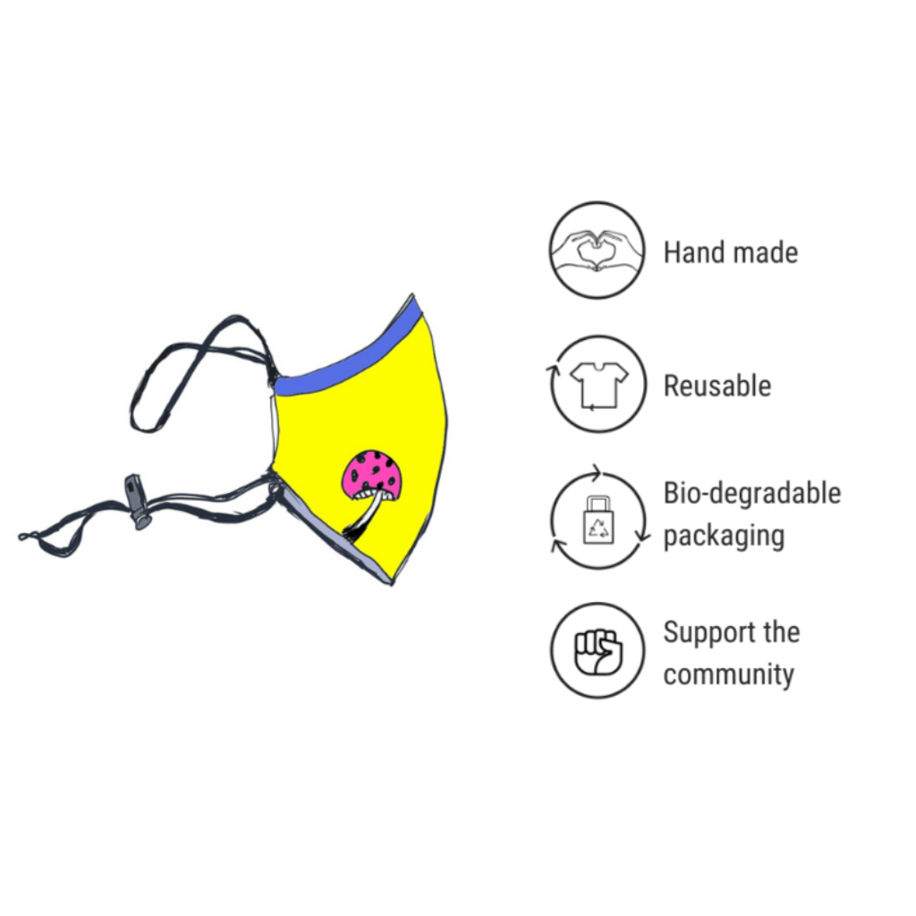 Mask (Buriganga River)